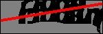 متن برای شناسایی